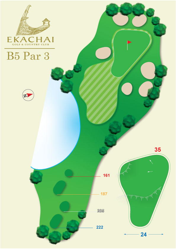 Ekachai Golf And Country Club Bangkok Thailand Course B Hole 5
